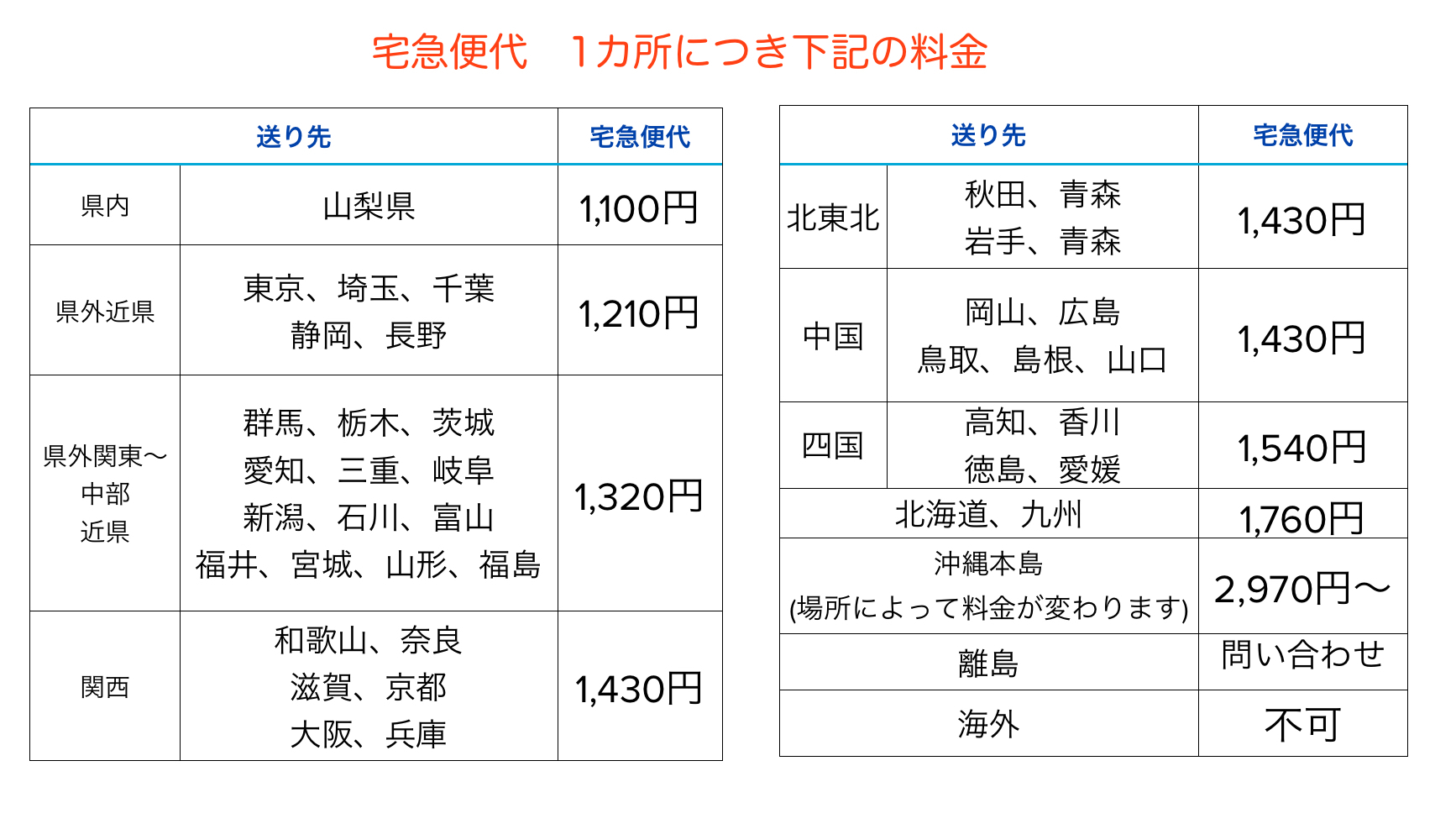 送料