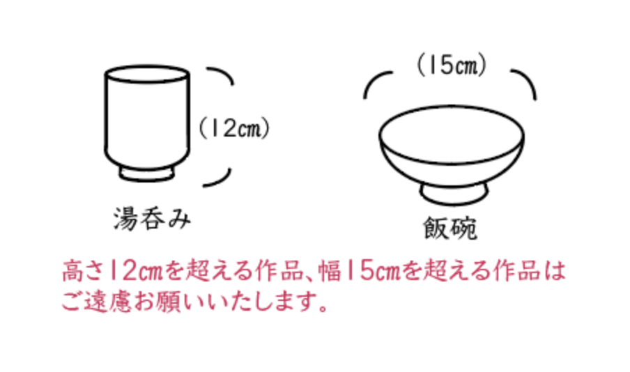 大きさ